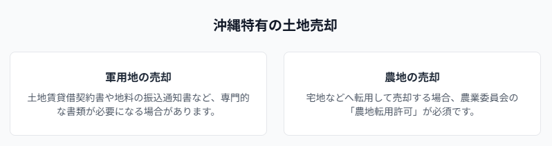 沖縄特有の土地売却