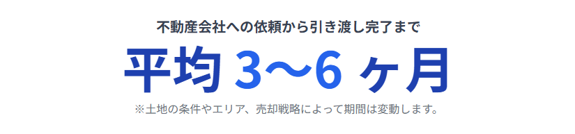 土地売却